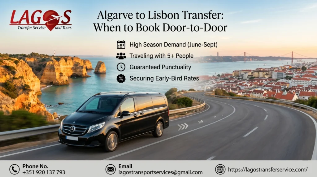 Algarve to Lisbon Transfer: When to Book Door-to-Door