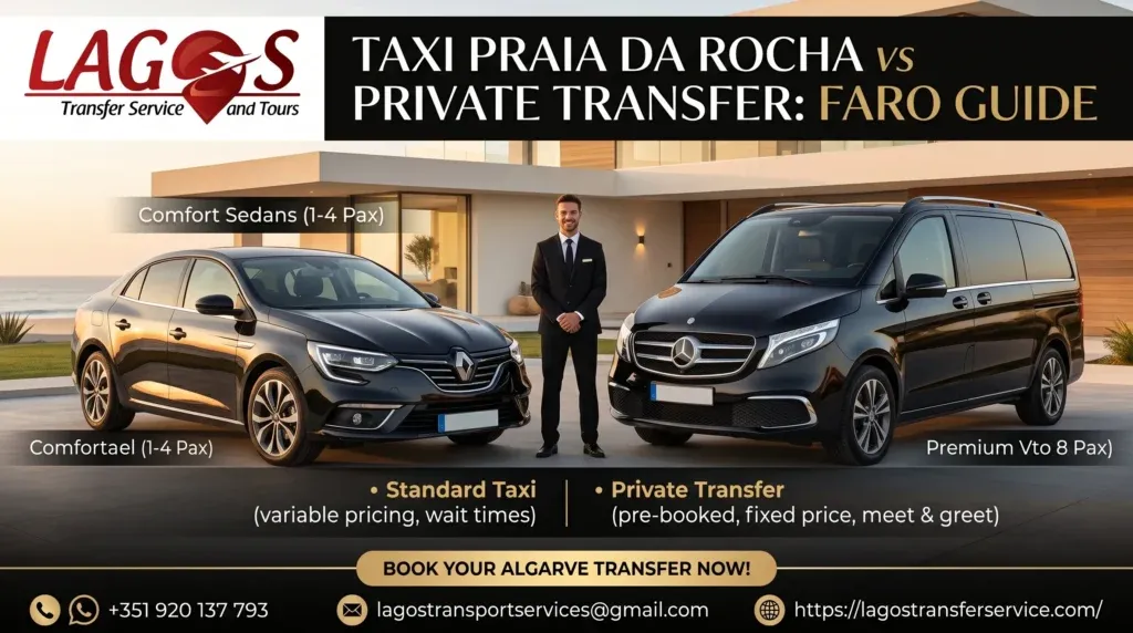 Taxi Praia da Rocha vs Private Transfer: Faro Guide