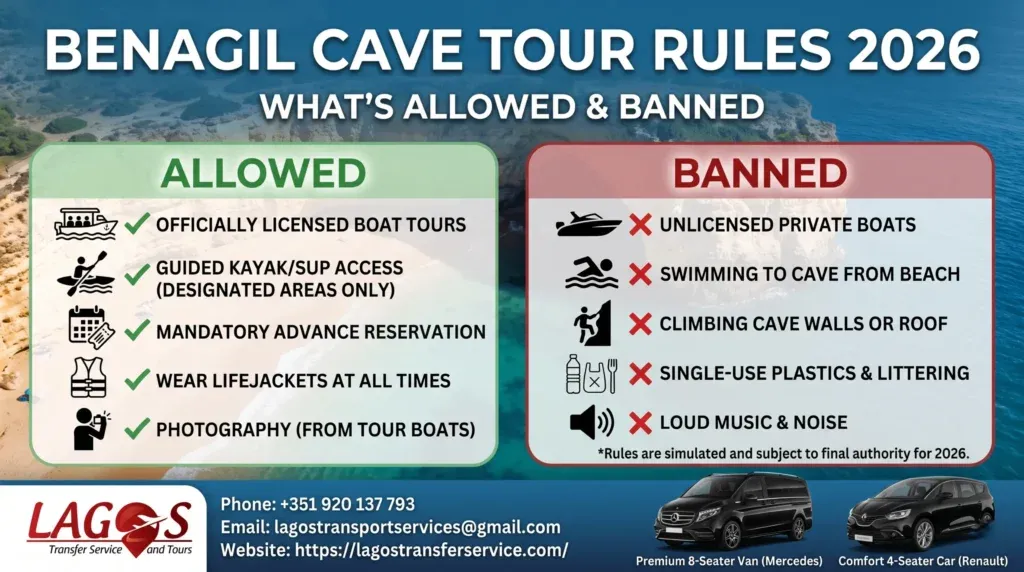 Benagil Cave Tour Rules 2026: What's Allowed & Banned