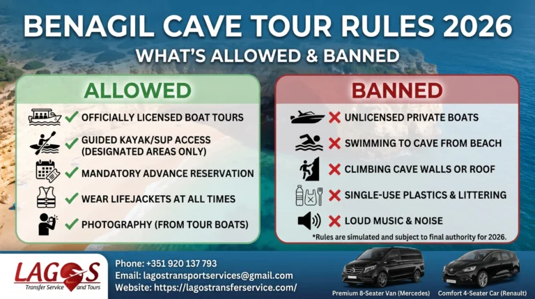 Benagil Cave Tour Rules 2026: What's Allowed & Banned