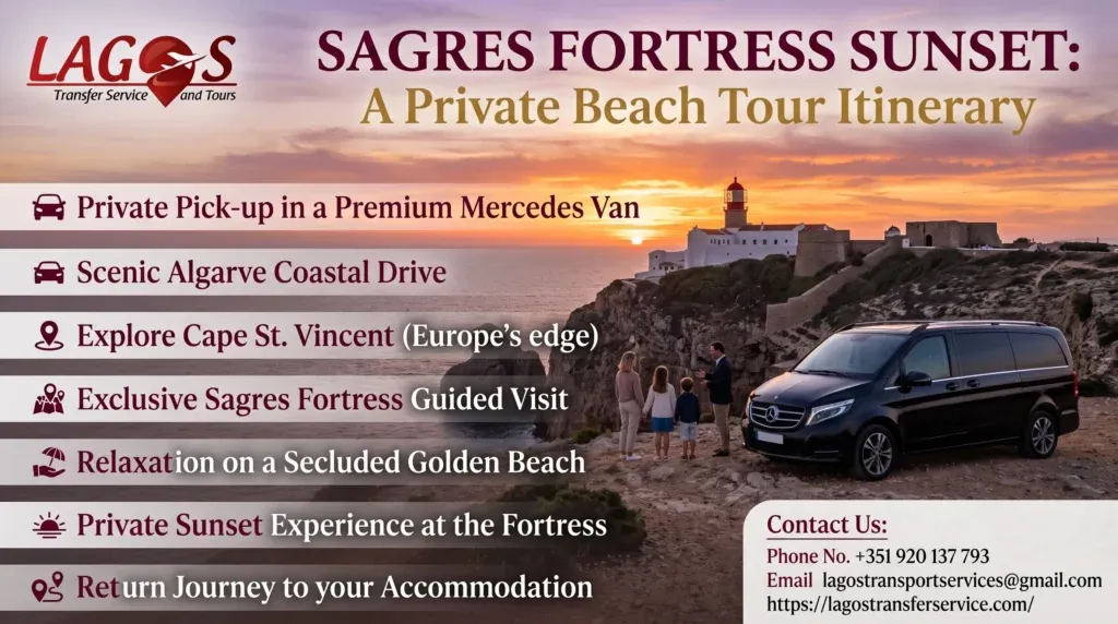 Sagres Fortress Sunset: A Private Beach Tour Itinerary
