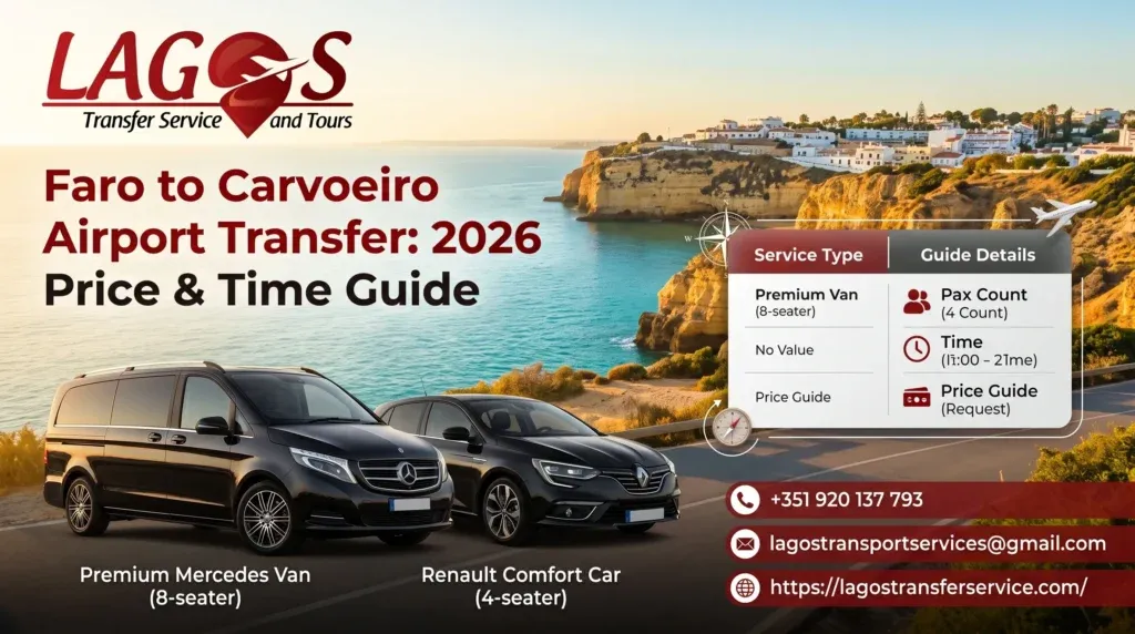 Faro to Carvoeiro Airport Transfer: 2026 Price & Time Guide