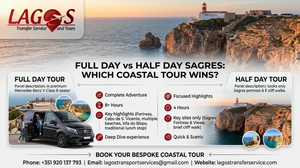 Full Day vs Half Day Sagres: Which Coastal Tour Wins?