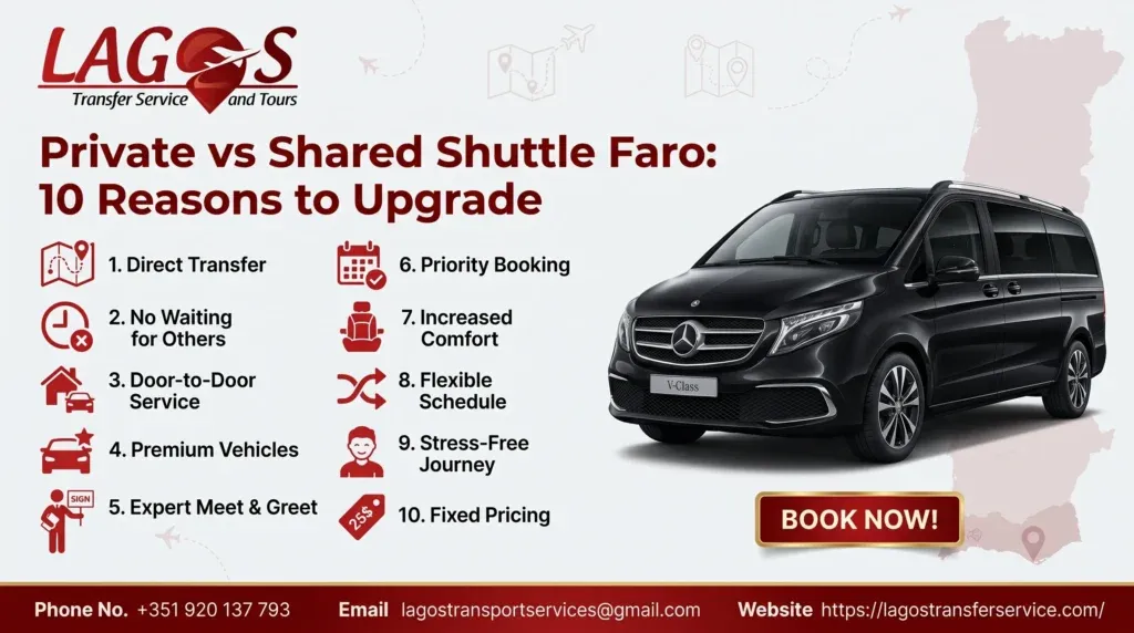 Private vs Shared Shuttle Faro: 10 Reasons to Upgrade
