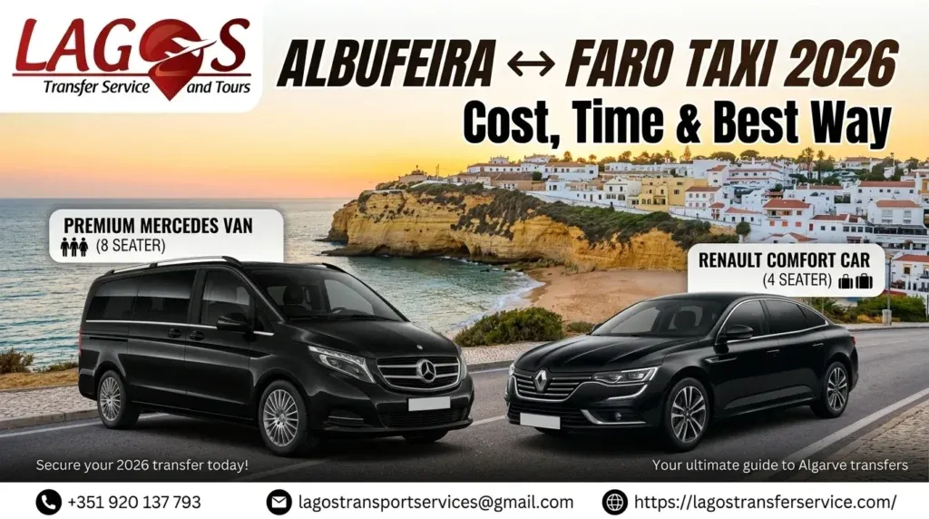 Albufeira Faro Taxi 2026: Cost, Time & Best Way